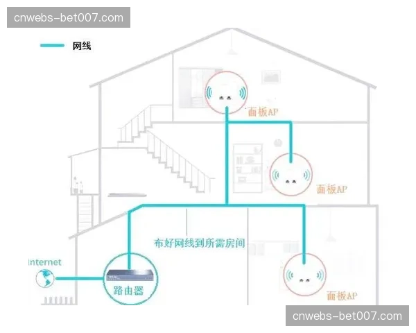 信号平台功能向赛事服务全链条延伸 构建综合解决方案