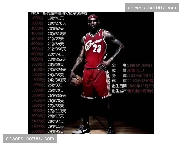 詹姆斯称季后赛专注度更高，强调对阵火箭需团队防守